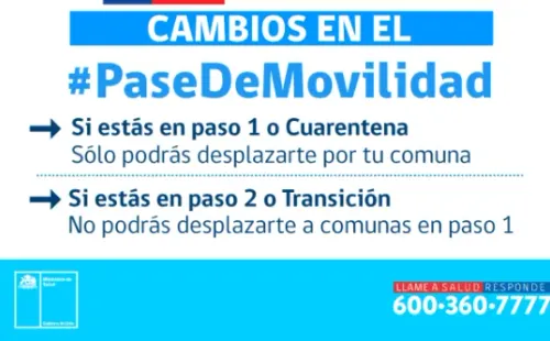 Pase de Movilidad