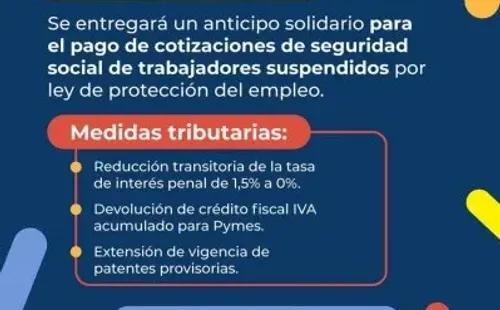 Anticipo solidario y medidas tributarias
