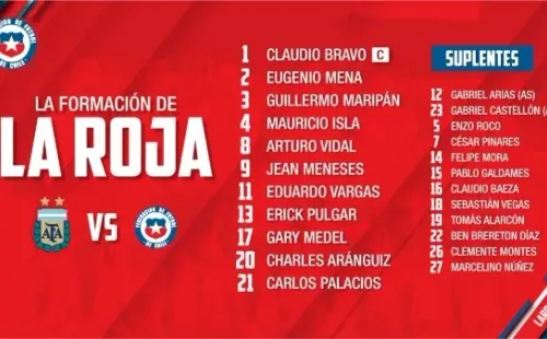 Así es la nómina de Chile ante Argentina.
