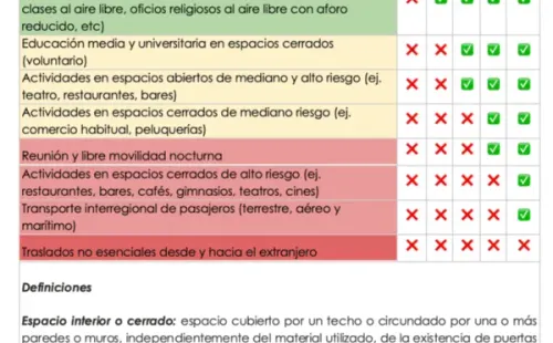 Plan Sociosanitario 'Vivos nos necesitamos'