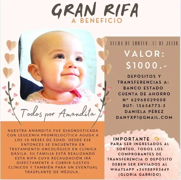 Estos son los datos para que puedas ayudar a Amandita a costear su tratamiento médico.