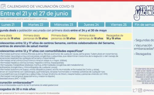 Calendario de vacunación