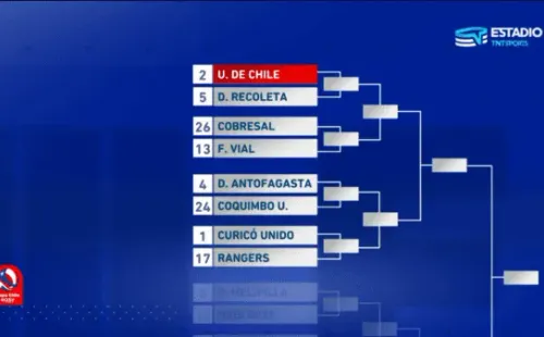 La U jugará contra Deportes Recoleta. El cuadro en detalle por el lado de Universidad de Chile (Foto: captura TNT Sports)