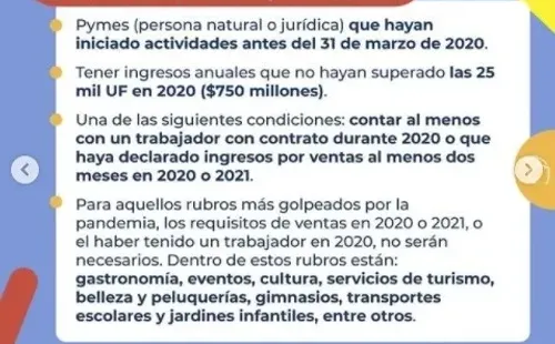 Bono Pymes