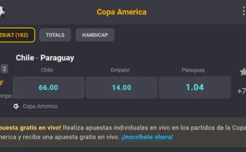 Estas son las cuotas para que te la juegues por Chile o Paraguay en otra fecha de la Copa América 2021 en Brasilia. ¿Quién gana? | Foto: Coolbet.