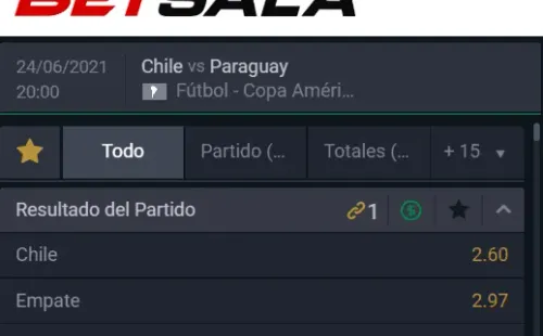 Las cuotas para que te la juegues por Chile o Paraguay en la Copa América. | Foto: Betsala.