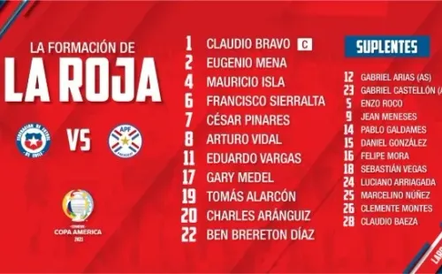 La formación de Chile ante Paraguay.