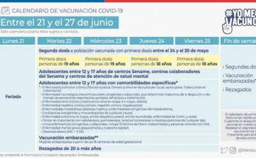 Calendario de vacunación