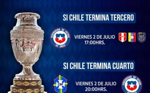 ¿Cuáles son las alternativas de la roja de cara a cuartos de final?