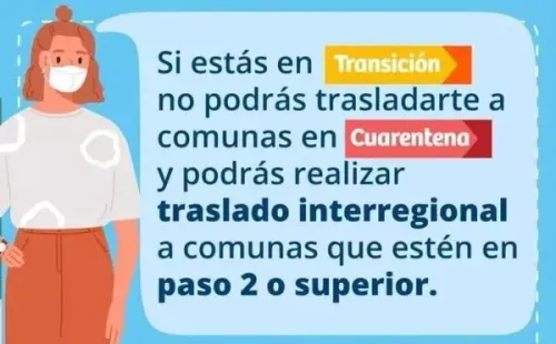Pase de Movilidad