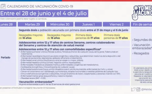 Calendario de vacunación