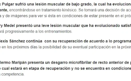 El parte médico de la selección de Chile.