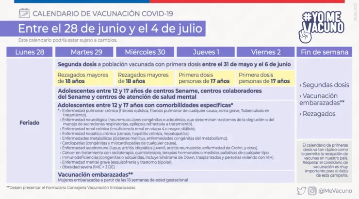 A pesar del feriado, esta semana los centros vacunatorios se mantienen trabajando con normalidad. Foto: Gobierno de Chile.