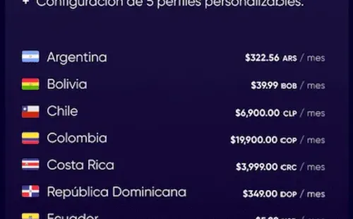 Los precios mensuales (sin ofertas) para HBO Max.(2)