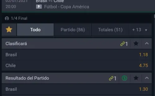 Estas son las cuotas para que te la juegues por Chile vs Brasil en los cuartos de final de la Copa América. | Foto: Betsala.