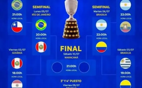 Así se disputarán las semifinales de Copa América.