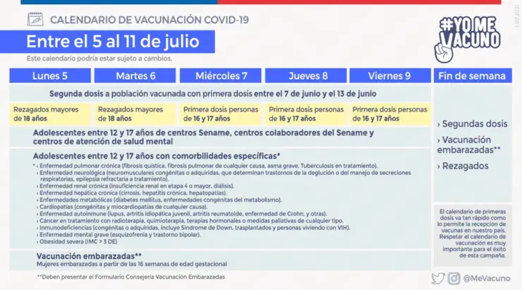 La vacunación continúa incluso los fines de semana. Foto: Gobierno de Chile.
