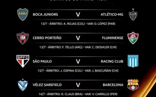 (Foto: Conmebol Libertadores)