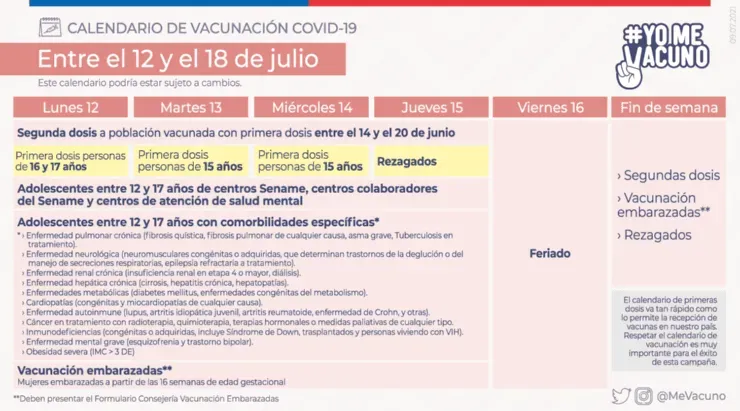 El viernes 16 es feriado, por lo tanto, no habrá vacunación masiva. Foto: Gobierno de Chile.