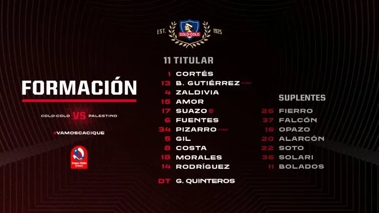 Colo Colo