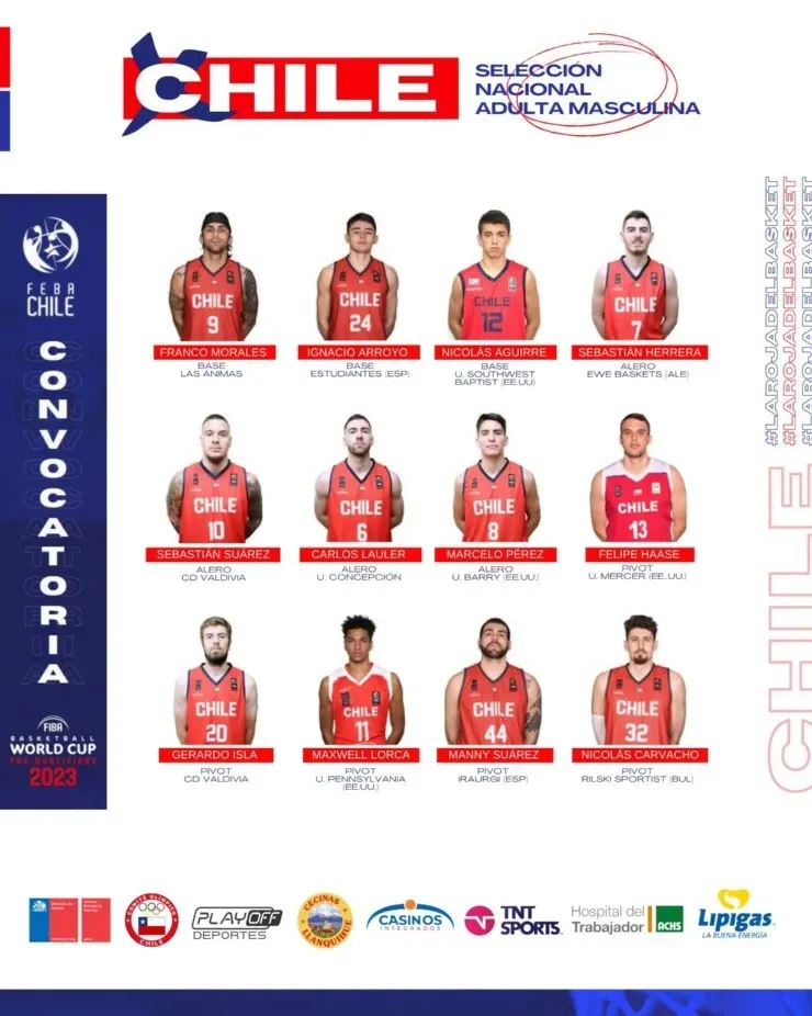 La convocatoria de la selección chilena de básquetbol para enfrentar el Pre-Clasificatorio del Mundial de 2023 en el Centro de Entrenamiento Olímpico. | Foto:Federación de Basquetbol de Chile.