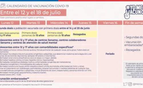 Calendario de Vacunación