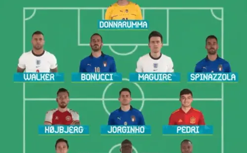 El once ideal de la Eurocopa elegido por la UEFA.