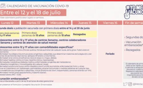 Calendario de vacunación