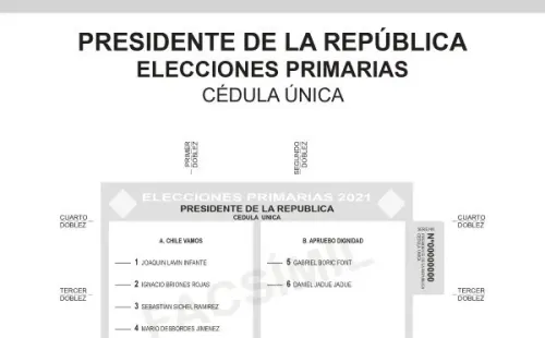 Papeleta Independientes