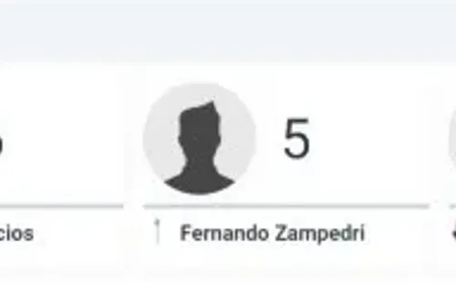 Los goleadores del Campeonato Nacional en la previa del clásico entre la UC y Colo Colo.