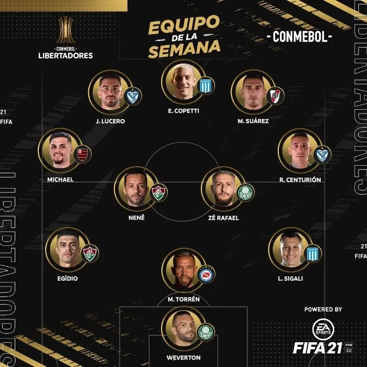 Equipo ideal de la semana de Copa Libertadores (Foto: Conmebol Libertadores)