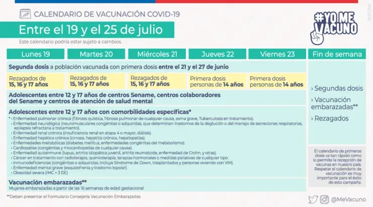 Embarazadas y personas con comorbilidad también pueden vacunarse. Foto: Gobierno de Chile.