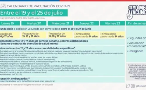 El calendario de esta semana.  Foto: Ministerio de Salud.