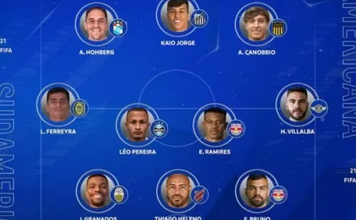 El equipo ideal de la ida de los octavos de final de la Copa Sudamericana. Imagen: @sudamericana