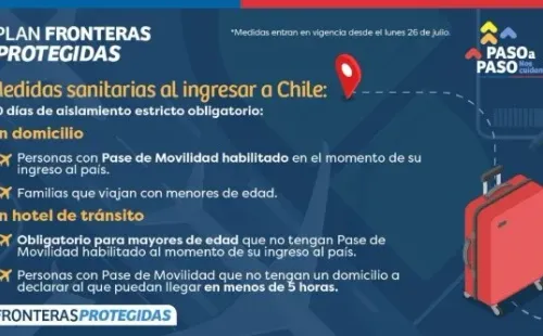 Gobierno de Chile