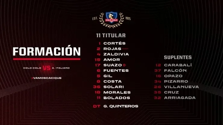 Colo Colo