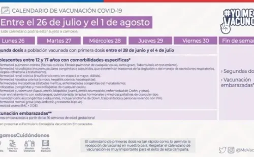 Calendario Vacuna 28 de julio