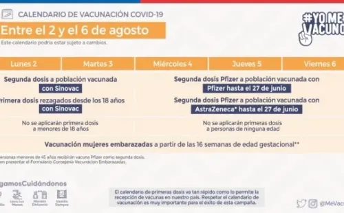 Calendario de la primera semana de agosto. Foto: Minsal.