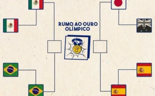 Así quedaron conformadas las semifinales del torneo masculino de Tokio 2020. (Foto: cbf_futebol)