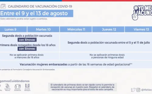 Calendario de Vacunación