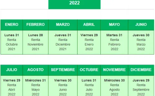 Calendario de Pagos Subsidio Empleo Joven