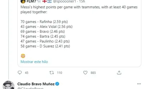¿Messi al Real Betis? Bravo y Bartra lo esperan para que se ponga a las órdenes de Manuel Pellegrini.