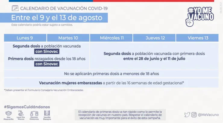 El calendario se focaliza cada vez más para terminar de vacunar a toda la población. Foto: Gobierno de Chile.