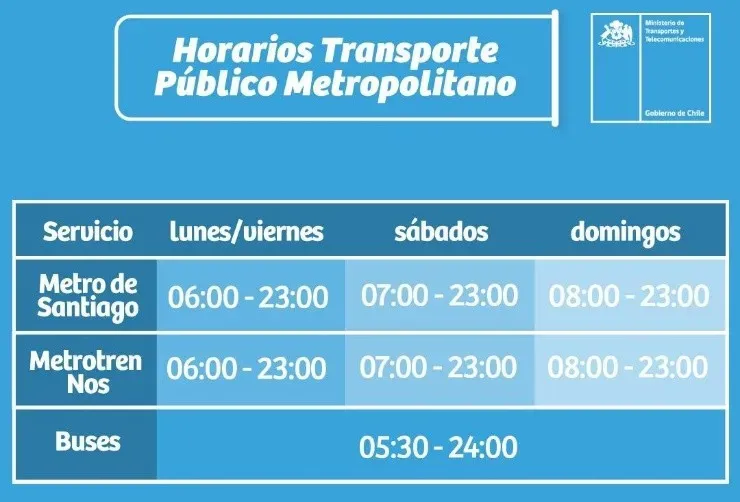 Horarios