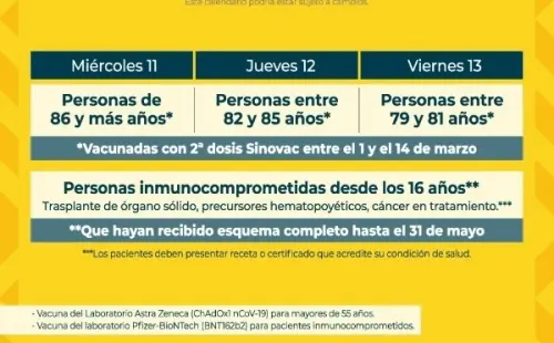 Calendario de dosis de refuerzo. (Foto: Minsal).