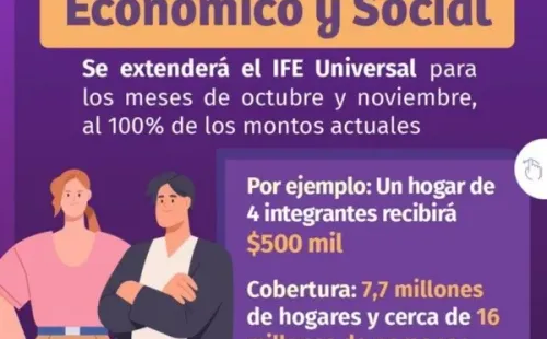 IFE