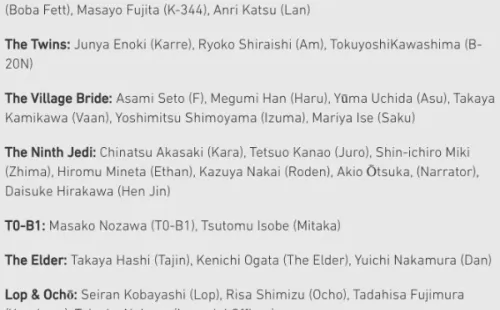 El elenco de voces en japonés de    Star Wars: Visions.