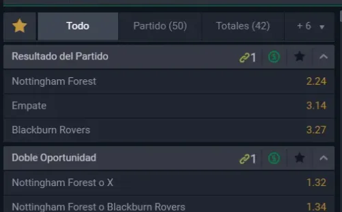 Las cuotas para que te la juegues por Nottingham Forest oBlackburn Rovers en la Championship. | Foto: Betsala.