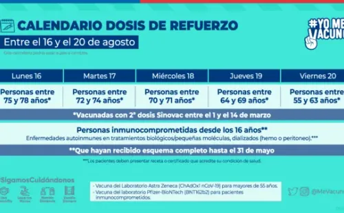 Este es el calendario de la semana. (Foto: Minsal).