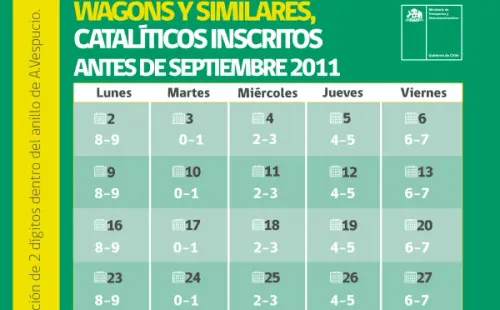 Calendario de restricción de este mes. (Foto: MTT).